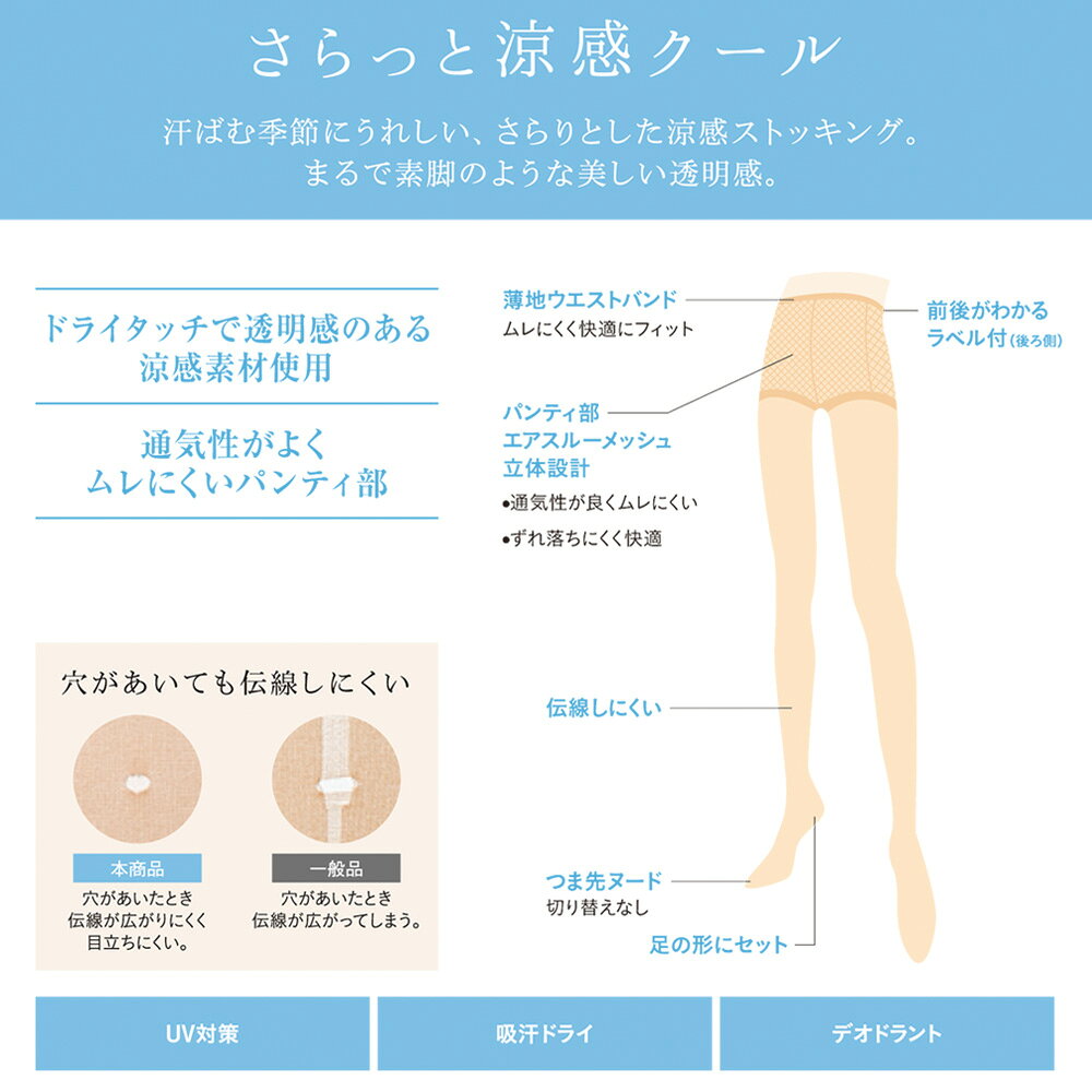 【SALE】GUNZE グンゼ SABRINA サブリナ ストッキング クール 涼感 クール 足型セ...