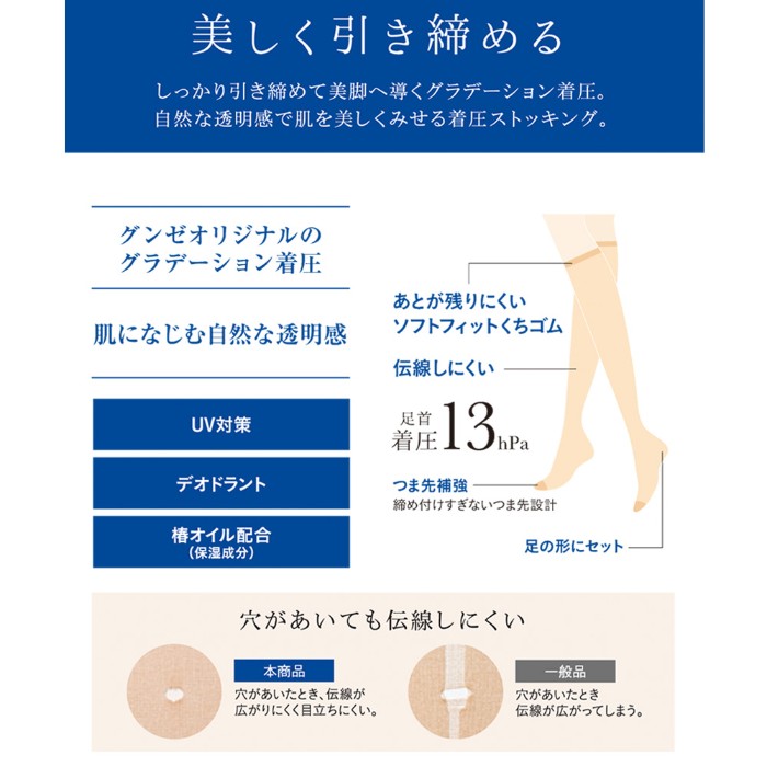 【SALE】グンゼ サブリナ ショートストッキング Shape レディース 年間 婦人 着圧 ...