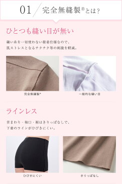 アウトレット セール グンゼ キレイラボ 1分丈 ショーツ レディース 秋冬 完全無縫製 縫い目 なし 綿 裏起毛 パンツ 厚手 暖かい あったか 暖かインナー 防寒 ひびきにくい カットオフ 保湿 下着 女性 単品 GUNZE KIREILABO M-LL KL9962 GUNZE13
