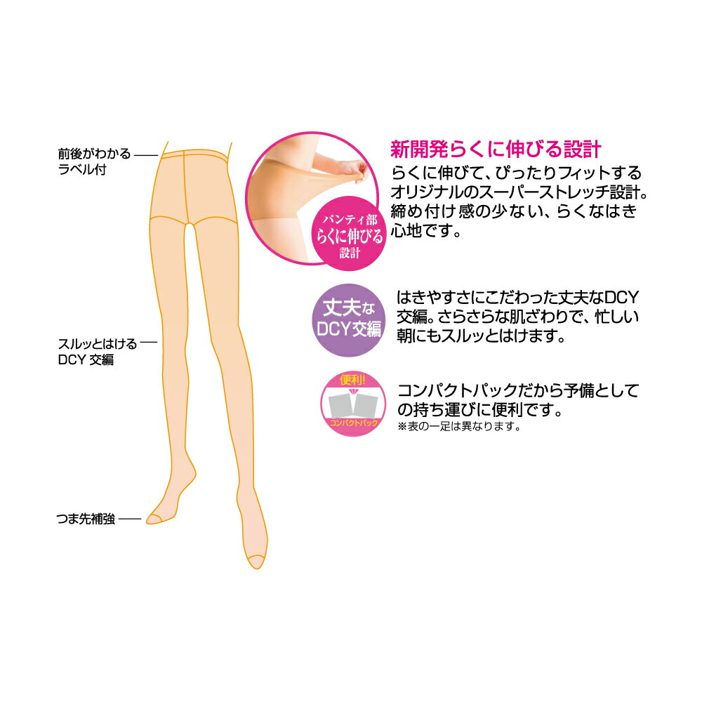 グンゼ ストッキング レディース 年間 レッグビューティー 3足組 3P 3足入り スルっとはける はきやすい ラクしてキレイ おなかゆったり 伸びる ラクチン パンスト 窮屈感 伝線しにくい 楽 らくちん GUNZE Legbeauty SP930M M-LL GUNZE21