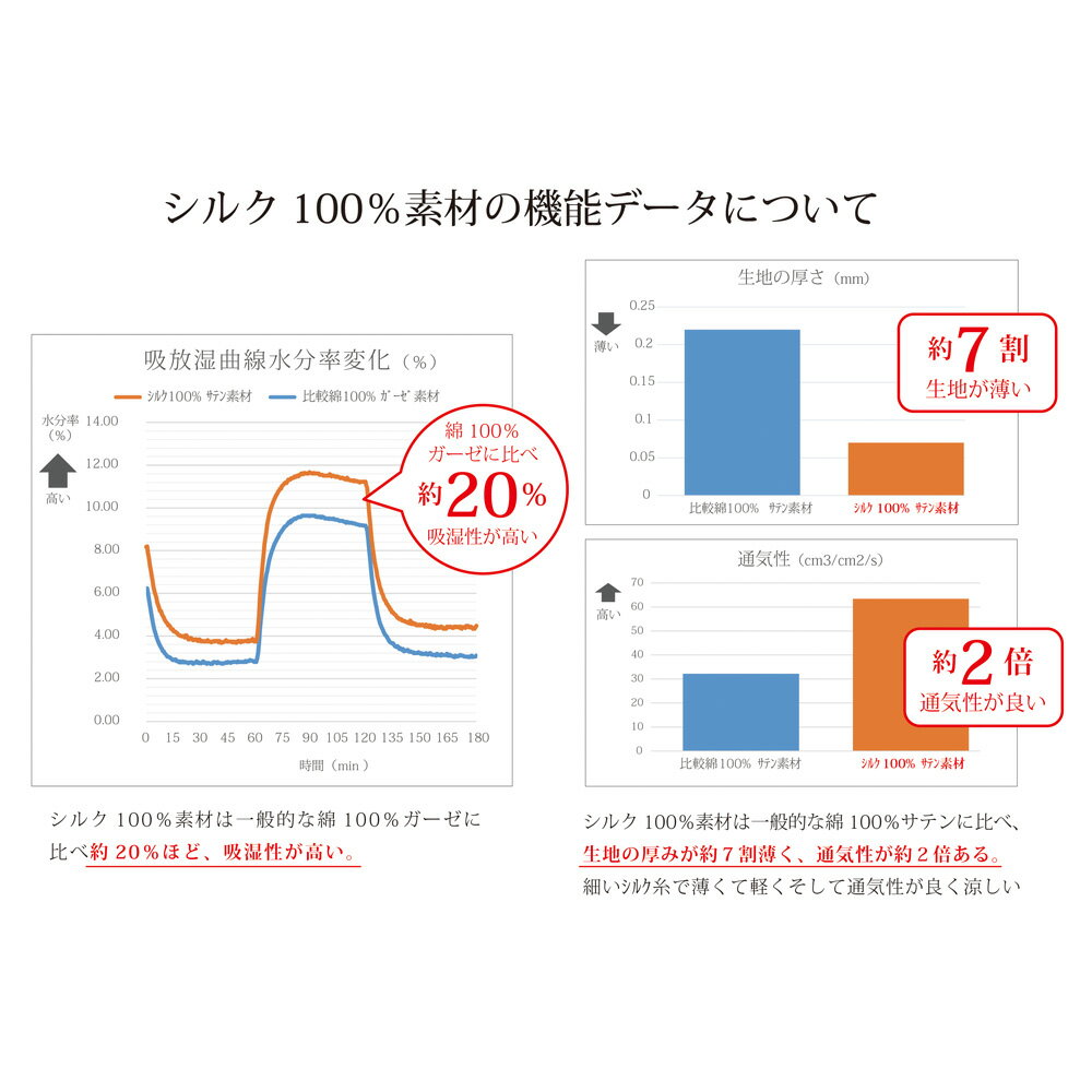 グンゼ パジャマ シルク100% 長袖 長パン...の紹介画像3