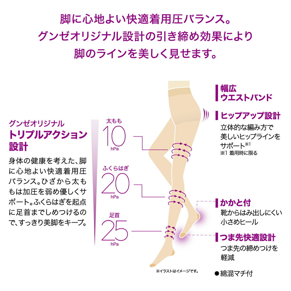 グンゼ 着圧 ストッキング 25hPa レディース ハード 引き締め 美脚 サポート 加圧 ...