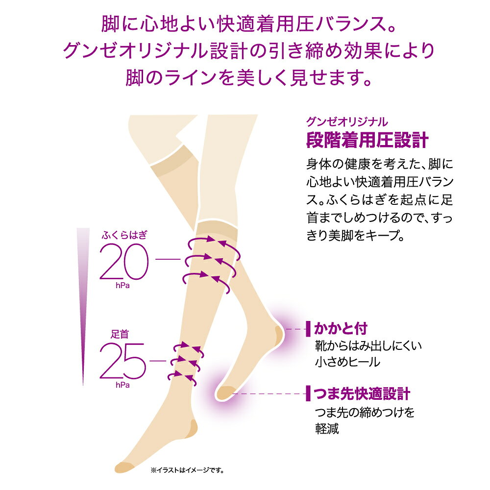 グンゼ 着圧 ひざ下 ショート ストッキング ...の紹介画像3
