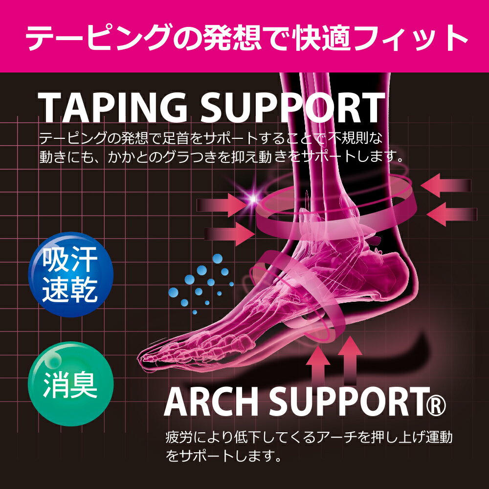 グンゼ 靴下 5本指 ソックス 3足組 レディース アーチサポート付 吸汗 速乾 消臭 ...