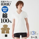 【送料無料】男性用 　やわらか肌着 グンゼ 2枚組　半袖丸首シャツ　M (胸囲　88～96cm)　L (胸囲　96～104cm)　LL (胸囲　104～112cm)綿100％の　肌着です。SV61142メンズ・紳士