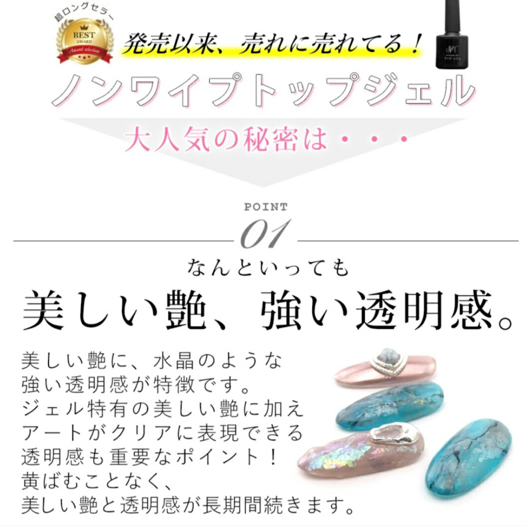 ネイル ジェルネイル ノンワイプトップコート トップコート ノンワイプ ふき取り不要 業務用 最上級の艶 大容量 50ml トップジェル ボトルタイプ 詰め替え用 フラットブラシ 簡単 可愛い 趣味 大人 セルフ ハンドメイド 透明感 ニューアイテム 時短 3