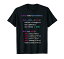 zip python codeの画像