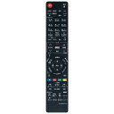 PerFascin 代替リモコン FITS FOR N2QAYB000472 N2QAYB000554 N2QAYB000346 N2QAYB000297 N2QAYB000188 Panasonic パナソニック ブルーレイディスクレコーダー(2)