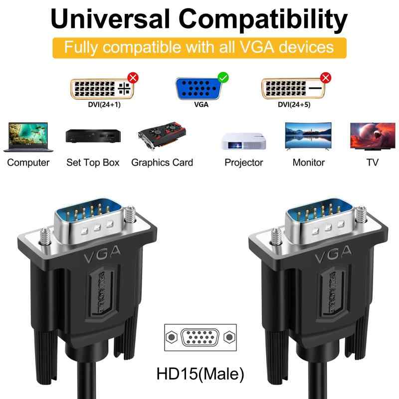 SHULIANCABLE ディスプレーケーブル VGAケーブルD-Sub 15pin オス-D-Sub 15pin オス 1080P ディスプレイ、テレビ デ、プロジェクター、HDTV等に適用