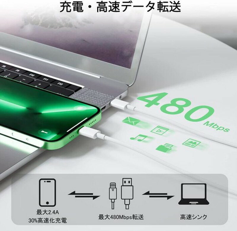 ��30���֤��㤤ʪ�¿��ݾ��դ���2�����å�iphone���Ŵ� PD�б����� PD���Ŵ� ���ť����֥� �����ץ��� 20W ��®���Ŵ� �����ե��� PD USB type-c ����ɥ����� ������C AC ���ޥ۽��Ŵ� ��®����