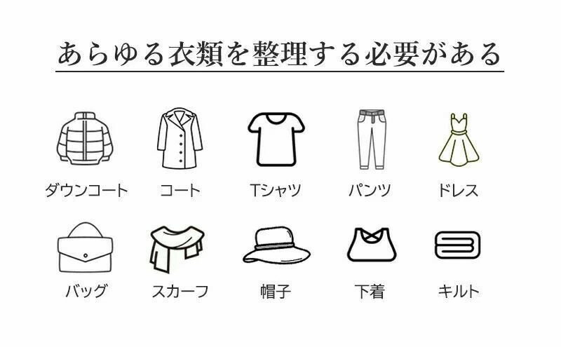 ワードローブ 折りたたみ式 洋服ダンス ワイドロッカー クローゼット ロッカー ハンガーラック 収納 衣類 洋服 新生活 おしゃれ 6枚扉