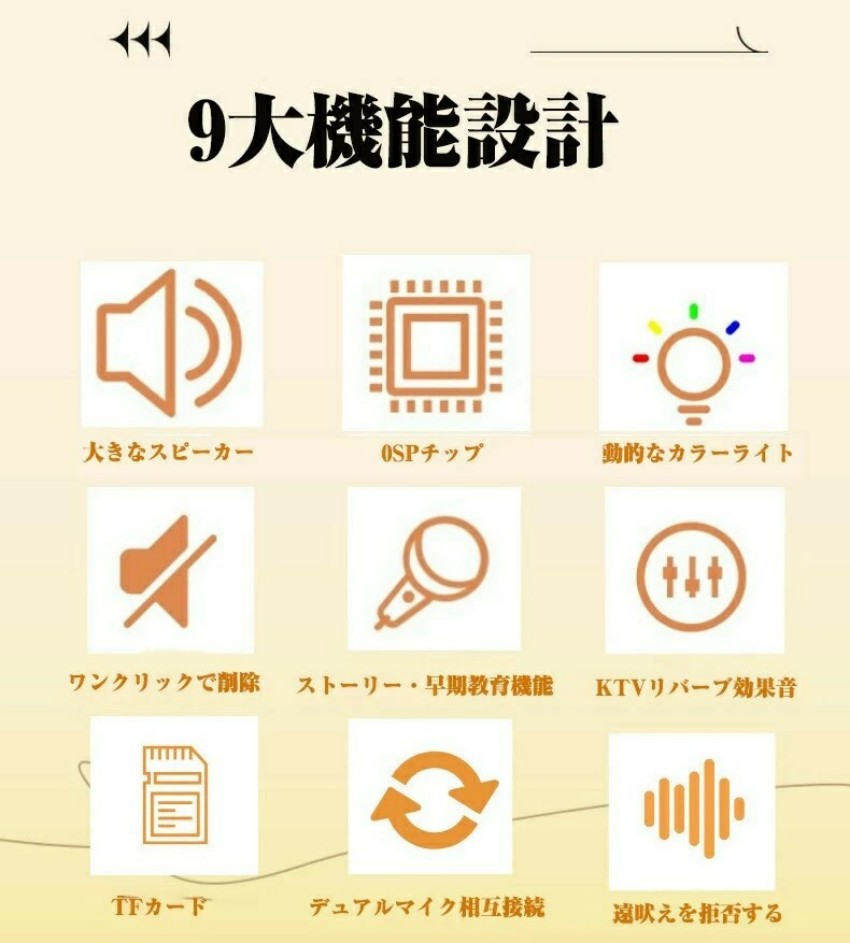 �ޥ��� �֥롼�ȥ������ޥ��� �磻��쥹�ޥ��� ���饪���ޥ��� 5.3Ver�֥롼�ȥ����� bluetooth ���ޥۤȥ�󥯲�ǽ �������󥸵�ǽ�դ� �İ����饤�ȵ�ǽ �Ҷ��ѥޥ��� ������ Android/iPhone�б� ��� ��ǯ�� ˺ǯ�� �ѡ��ƥ��� ���饪��