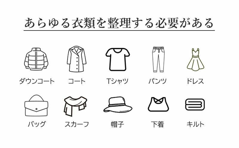 ワードローブ 折りたたみ式 洋服ダンス ワイドロッカー クローゼット ロッカー ハンガーラック 収納 衣類 洋服 新生活 おしゃれ 6枚扉