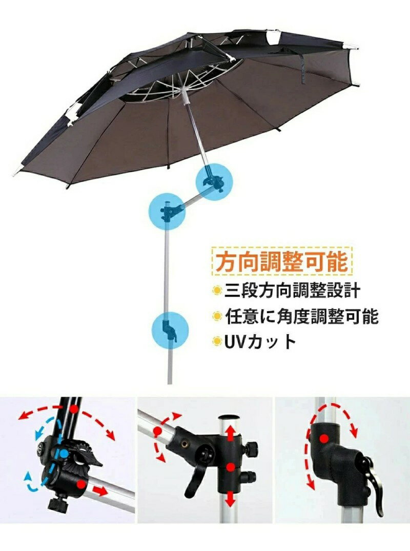 2025�ǿ���ǥ뻱 ��� ����ѻ� �ե��å��󥰥ѥ饽�� UV���å� ������ ����ù� ���� �ѥ饽�� ���� ���� �ӡ����ѥ饽�� ���֤뻱 ���� ���� 360�ٲ�ž ��Ǽ���դ� ����Ĵ�� �ɿ� ���� ������ �׸���Ǯ �����ȥɥ� �� �뤵�к� �Ĥ� ����� ����� �����ȥɥ� ������ 2m