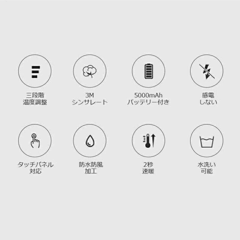 ��Ǯ�������� �ҡ������������� ��Ǯ���� �Х��� ���� 5000mAh�Хåƥ꡼ 3M���󥵥졼�� ���ޥ���� �ⵡǽ�ݲ������Ǻ� ΢���� 3�ʳ�����Ĵ�� ����ù� �ɴ� �˽����� ��� ��ǥ����� �Х���