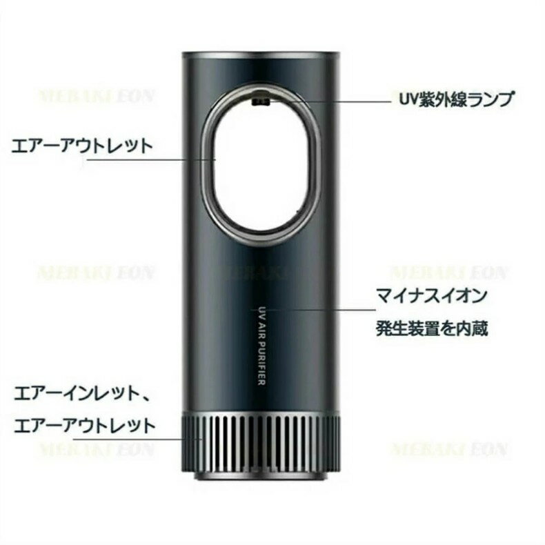 UV�ޥ��ʥ�������ֺܶ��������� ���������� �������̸��� ����æ���� �ե��륿���� �ޥ��ʥ������� ���������� PM2.5�б� ��ʴ�⡼�� �Ų� �ʥ��� PM2.5�к� ���Х� ��ʴ���к� ���� ���Х������� �ۥ����� ����æ�� �ץ쥼���