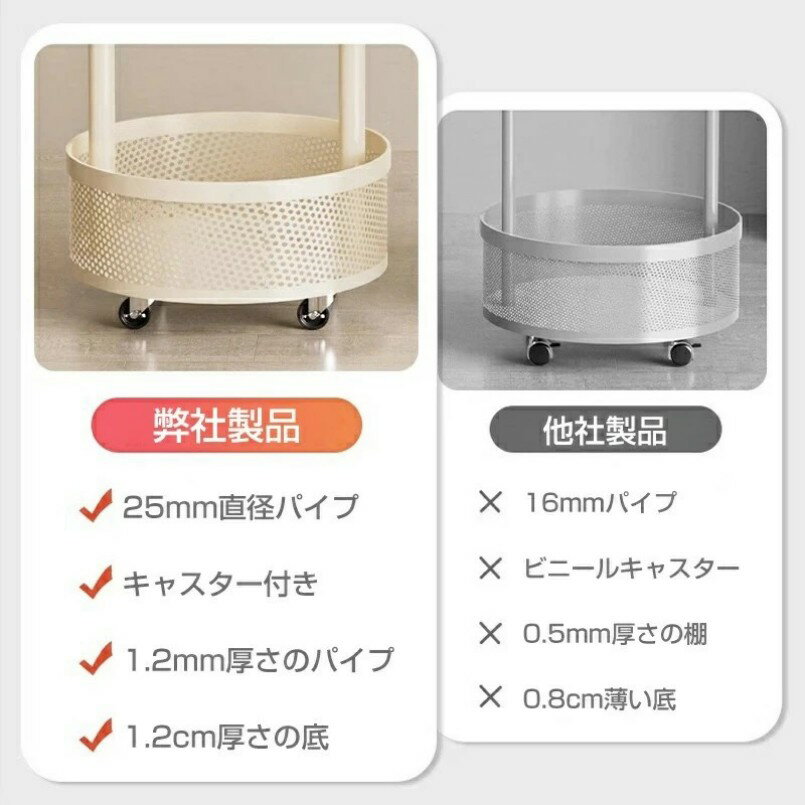 ハンガーラック 頑丈 大容量 スリム おしゃれ キャスター 棚付き 幅40 奥行40 高さ160cm 北欧 省スペース ラック スチール スチールラック 可愛い クローゼット ワードローブ 子供 収納 収納棚 コートハンガー 洋服掛け パーツ 寝室 玄関
