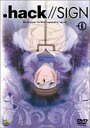 詳しい納期他、ご注文時はお支払・送料・返品のページをご確認ください発売日2002/12/21.hack//SIGN VOL.6 ジャンル アニメテレビアニメ 監督 真下耕一 出演 斎賀みつき豊口めぐみ中田和宏平松晶子名塚佳織2002年4月からテレビ東京系にて放映の、近未来の架空ネットワークゲーム「The World」を舞台にしたアニメ。｢NOIR｣の真下耕一、｢機動警察パトレイバー｣の伊藤和典、｢新世紀エヴァンゲリオン｣の貞本義行、一流のクリエーター3名により、PS2用ゲーム「.Hack」に至るまでの物語が描かれている。「The World」の中で”呪紋使い”を使うプレイヤー・司はゲームであってはならない力を持ち、大いなる事件に巻き込まれていく。声の出演に斎賀みつき、豊口めぐみほか。忘れられたfield、その中心部に存在した謎の男の意思。ミミルたちは、確かにその場所へ行き、帰還した。だが、クリムは強制終了を余儀なくされたという。では、司は・・・。”死”から再生された司は、自我の問題につきあたる・・・。収録内容第15話｢Depth(深淵)｣／第16話｢Conflict(コンフリクト)｣／第17話｢Declaration(宣言)｣封入特典特製カードダスマスターズ 3枚セット(初回生産分のみ特典)特典映像告知トレーラーver.2関連商品2002年日本のテレビアニメアニメ.hack／ドットハックシリーズ 種別 DVD JAN 4934569612045 収録時間 73分 画面サイズ ビスタ カラー カラー 組枚数 1 製作年 2002 製作国 日本 音声 日本語リニアPCM（ステレオ） 販売元 バンダイナムコフィルムワークス登録日2004/06/01