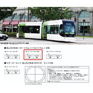 富山地方鉄道＜ポートラム＞0604(黄緑) 14-808-4 Nゲージ
