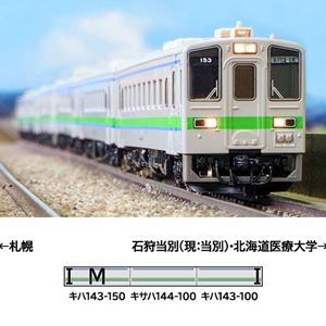 グリーンマックス 鉄道模型