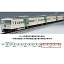 JR東日本185-0系特急電車(踊り子・強化型スカート)基本セットB(5両) 98567 Nゲージ
