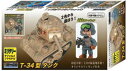 デフォルメプラモデル ミリタリー T-34型タンク タン