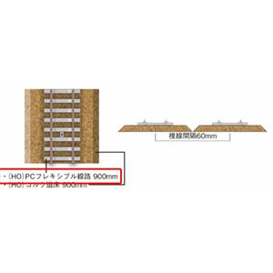 PCフレキシブル線路900mm 2-001 HOゲージ