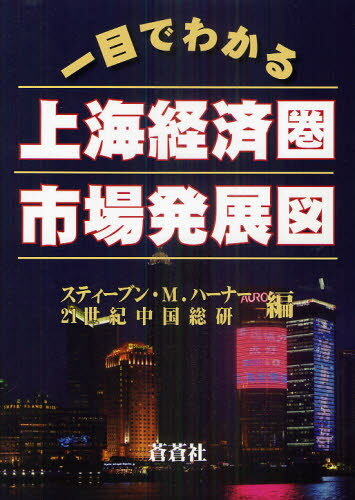 一目でわかる上海経済圏市場発展図