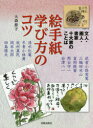 絵手紙学び方のコツ 文人・画人・書家十大家のことば