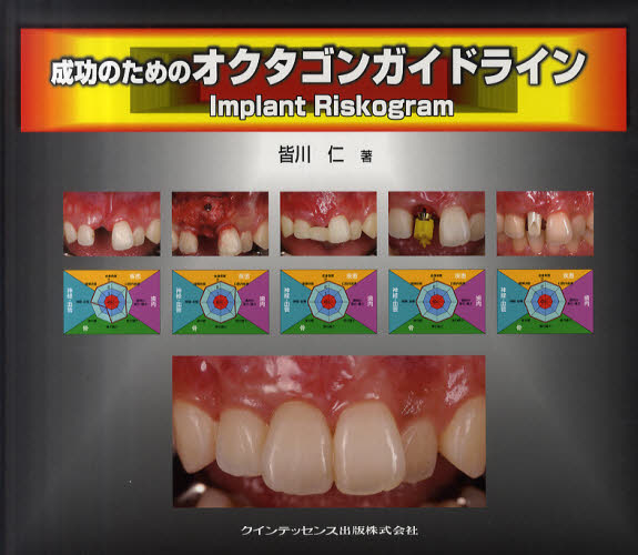 ΤΥ󥬥ɥ饤 Implant Riskogram