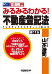 山本浩司／著本詳しい納期他、ご注文時はご利用案内・返品のページをご確認ください出版社名早稲田経営出版出版年月2024年01月サイズ234，3P 21cmISBNコード9784847151392法律 司法資格 司法書士みるみるわかる!不動産登記法 司法書士ミルミル ワカル フドウサン トウキホウ シホウ シヨシ※ページ内の情報は告知なく変更になることがあります。あらかじめご了承ください登録日2024/01/24