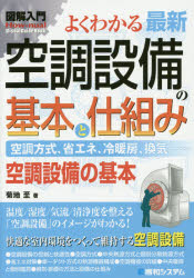 よくわかる最新空調設備の基本と仕組み 空調方式、省エネ、冷暖房、換気…… 空調設備の基本