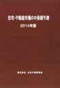 住宅・不動産市場の中長期予測 2014年版