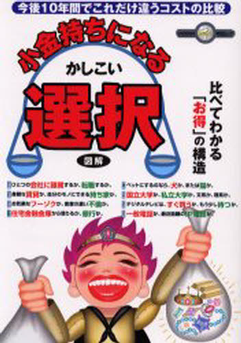 祥伝社ムック S2 BOOK 1本[ムック]詳しい納期他、ご注文時はご利用案内・返品のページをご確認ください出版社名千舷社出版年月2003年05月サイズISBNコード9784396892012ビジネス マネープラン マネープラン一般小金持ちになるかしこい選択コガネモチ ニ ナル カシコイ センタク シヨウデンシヤ ムツク センゲン 2 ブツク 1 S BOOK エス 64652-26※ページ内の情報は告知なく変更になることがあります。あらかじめご了承ください登録日2013/04/08