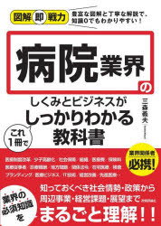 三森義夫／著図解即戦力：豊富な図解と丁寧な解説で、知識0でもわかりやすい!本詳しい納期他、ご注文時はご利用案内・返品のページをご確認ください出版社名技術評論社出版年月2023年01月サイズ207P 21cmISBNコード9784297132...