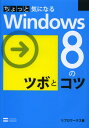 ƋCɂȂWindows8̃c{ƃRc