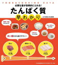 女子栄養大学出版部／編FOOD ＆ COOKING DATA本詳しい納期他、ご注文時はご利用案内・返品のページをご確認ください出版社名女子栄養大学出版部出版年月2023年06月サイズ135P 21cmISBNコード9784789502313生活 ダイエット 食品成分・カロリーブックたんぱく質早わかり 必要な量が効果的にとれる!タンパクシツ ハヤワカリ ヒツヨウ ナ リヨウ ガ コウカテキ ニ トレル フ-ド アンド クツキング デ-タ FOOD ＆ COOKING DATA※ページ内の情報は告知なく変更になることがあります。あらかじめご了承ください登録日2023/06/26