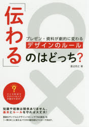 「伝わる」のはどっち? プレゼン・資料が劇的に変わるデザインのルール