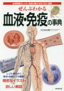 奈良信雄／監修本詳しい納期他、ご注文時はご利用案内・返品のページをご確認ください出版社名成美堂出版出版年月2017年02月サイズ159P 26cmISBNコード9784415322643生活 家庭医学 家庭医学事典ぜんぶわかる血液・免疫の事典ゼンブ ワカル ケツエキ メンエキ ノ ジテン※ページ内の情報は告知なく変更になることがあります。あらかじめご了承ください登録日2017/01/26