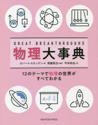 GREAT BREAKTHROUGHSʪŵ 12Υơޤʪ٤Ƥ狼