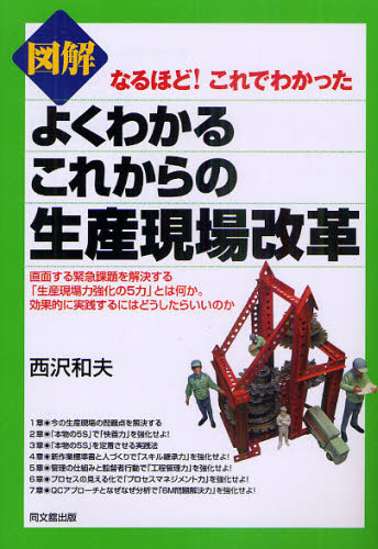 西沢和夫／著DO BOOKS なるほど!これでわかった本詳しい納期他、ご注文時はご利用案内・返品のページをご確認ください出版社名同文舘出版出版年月2011年04月サイズ221P 21cmISBNコード9784495592912経営 経営管理 生産管理図解よくわかるこれからの生産現場改革ズカイ ヨク ワカル コレカラ ノ セイサン ゲンバ カイカク ドウ- ブツクス DO BOOKS ナルホド コレ デ ワカツタ※ページ内の情報は告知なく変更になることがあります。あらかじめご了承ください登録日2013/04/04