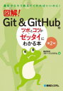 図解!Git & GitHubのツボとコツがゼッタイにわかる本