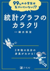 統計グラフのカラクリ 3年後の自分の身長がわかる!