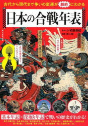 小和田泰経／監修 地人館／編著朝日年表シリーズ本詳しい納期他、ご注文時はご利用案内・返品のページをご確認ください出版社名朝日新聞出版出版年月2024年03月サイズ255P 21cmISBNコード9784023333901教養 雑学・知識 雑...