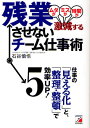 石谷慎悟／著ASUKA BUSINESS本詳しい納期他、ご注文時はご利用案内・返品のページをご確認ください出版社名明日香出版社出版年月2010年07月サイズ219P 19cmISBNコード9784756913951ビジネス 仕事の技術 仕事の技術一般残業させないチーム仕事術 ムダがミスが時間が激減するザンギヨウ サセナイ チ-ム シゴトジユツ ムダ ガ ミス ガ ジカン ガ ゲキゲン スル アスカ ビジネス※ページ内の情報は告知なく変更になることがあります。あらかじめご了承ください登録日2013/04/03