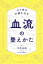 ぐるぐる王国DS 楽天市場店
