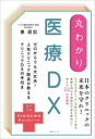 丸わかり医療DX
