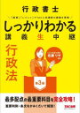行政書士しっかりわかる講義生中継行政法