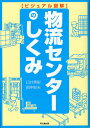 臼井秀彰／編著 田中彰夫／執筆DO BOOKS ビジュアル図解本詳しい納期他、ご注文時はご利用案内・返品のページをご確認ください出版社名同文舘出版出版年月2011年09月サイズ229P 21cmISBNコード9784495595012ビジネス 流通 ロジスティックス物流センターのしくみブツリユウ センタ- ノ シクミ ドウ- ブツクス DO BOOKS ビジユアル ズカイ※ページ内の情報は告知なく変更になることがあります。あらかじめご了承ください登録日2013/04/06