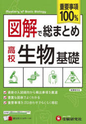 高校教育研究会／編著本詳しい納期他、ご注文時はご利用案内・返品のページをご確認ください出版社名受験研究社出版年月2022年サイズ175P 19cmISBNコード9784424905035高校学参 理科 生物図解で総まとめ高校生物基礎ズカイ デ ソウマトメ コウコウ セイブツ キソ※ページ内の情報は告知なく変更になることがあります。あらかじめご了承ください登録日2023/03/03